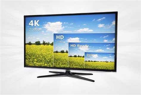 Why 2016 Is The Year For 4k Ultra Hd Tv