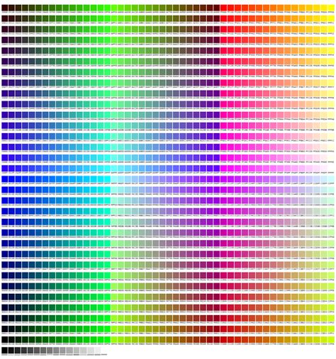 Html Color Chart Html Color Chart Click Oh Photo To Read Codes
