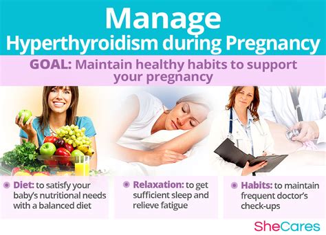 Hyperthyroidism And Getting Pregnant Shecares