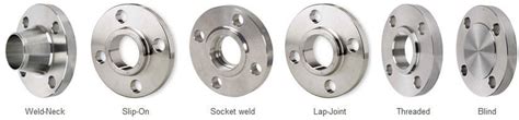 Reference Standards Of Steel Flanges A Chinese Supplier Of Piping Materials