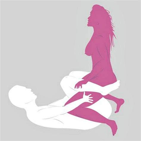 The Most Popular Sex Positions From Around The World Yourtango