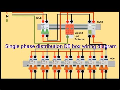 Single Phase Distribution Db Box Wiring Diagram For Beginner Mp Youtube