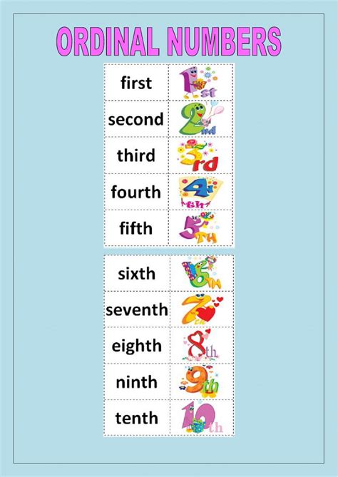 Ordinal Numbers Anchor Chart