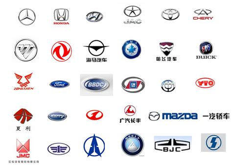 Chinese Car Company Logos Top Wallpapers