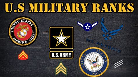 Us Army Ranks And Symbols