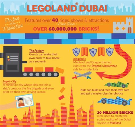 Dubai Parks And Resorts A Fun Guide To This Dubai Attraction