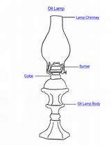 Images of Oil Lamp Parts