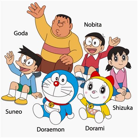 Yusuke Japan Blog Iconic Japanese Cartoon ‘doraemon