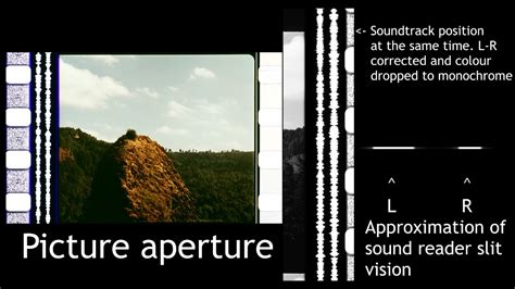 35mm Film Optical Soundtrack Youtube
