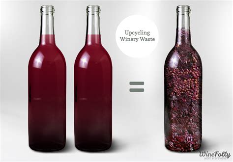 5 Upcycled Products From Wine Waste Wine Folly