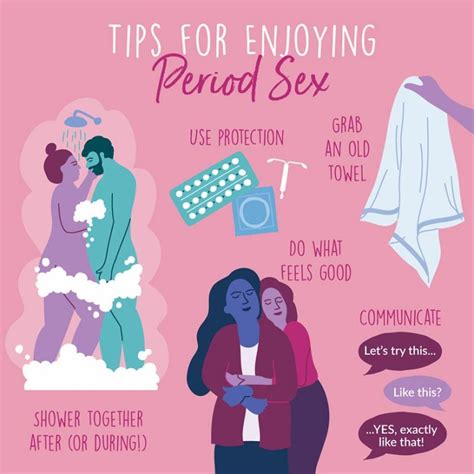 Period Sex What You Should Know Natracare Free Nude Porn Photos