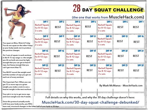 30 day squat challenge debunked musclehack by mark mcmanus