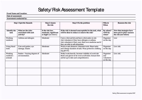 Hazard And Risk Assessment Template Sampletemplatess Sampletemplatess