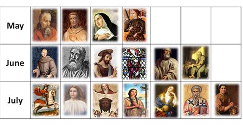 Saints For Every Month Of The Year A Medium Sized