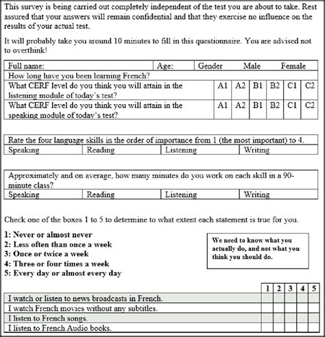 The First Page Of The Questionnaire Download Scientific Diagram