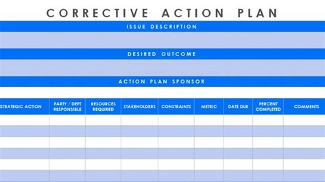Project Management Action Plan Template Project Management Tools