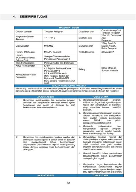 Tugas dan fungsi staf keuangan i. Myportfolio Pembantu Tadbir N19 Sekolah