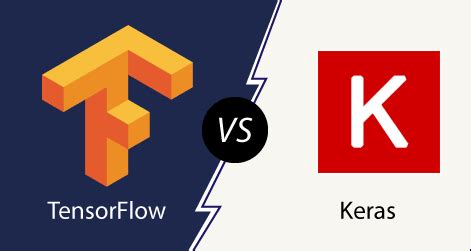 Deliver Tensorflow Keras Pytorch Based Ml Projects Lupon Gov Ph
