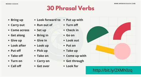 Phrasal Verbs And Example Sentences Word Coach Hot Sex Picture
