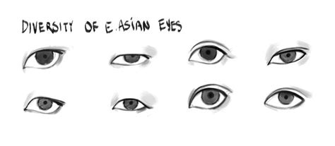 Yingjue Chen On Twitter Eye Drawing Anime Eye Drawing Face Drawing