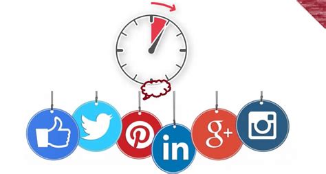 How Much Time One Spend On Social Media Per Day About More Than 4 Hours Zeoob