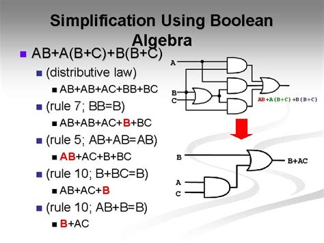 Logic Simplification Simplification Using Boolean Algebra N A
