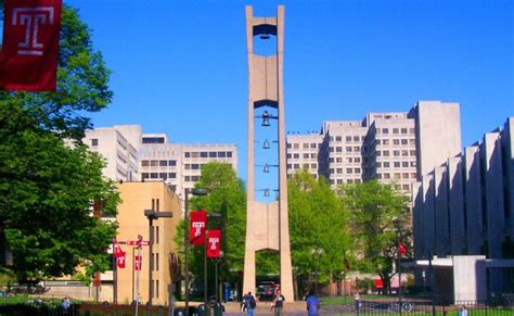 10 Things Youll See At Temple Universitys Bell Tower