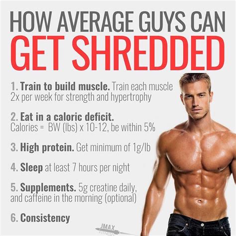 How To Get Shredded By Jmaxfitness You Can Get Shredded In Six Easy Steps The Formula Is