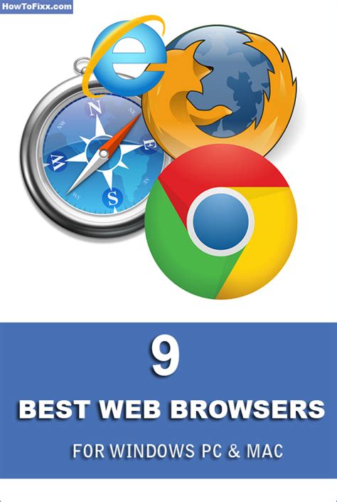 Best Mac Web Browsers Jzainternetmarketing