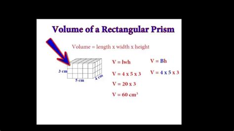 How To Find The Volume Of A Rectangular Prism The Easy Way Youtube