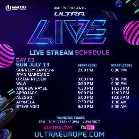 Ultra Music Festival Europe 2014 Live Stream Day 3 Your Edm