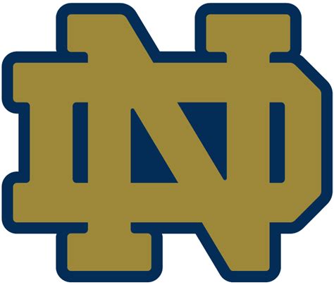 Nd Logo For Garage Canvas College Football Logos Notre Dame Fighting