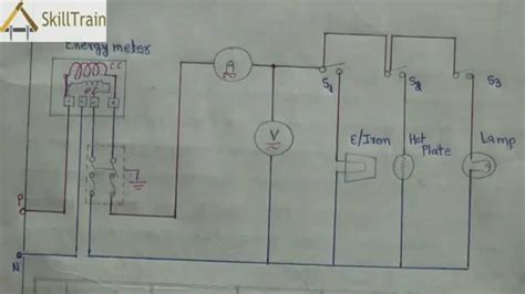 The two 120 volt wires are obtained by grounding the centertap of the transformer supplying the house so that when one hot wire is swinging positive with respect to ground, the other is swinging negative. Diagammatic Representation of Simple House Wiring (Hindi) (हिन्दी) - YouTube