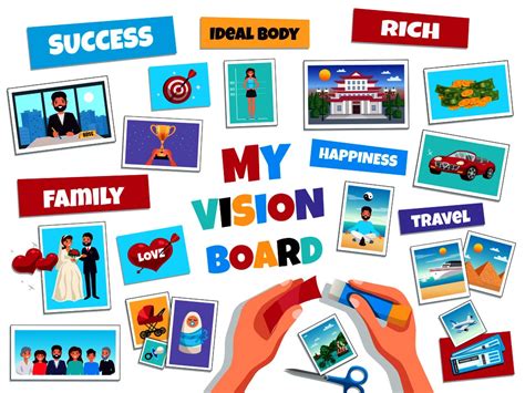 Vision Board Ideas How To Create One And Keep Motivated