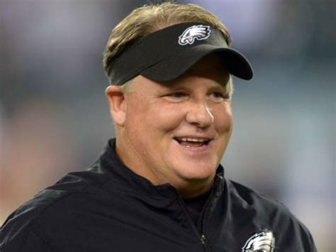 Chip Kelly Update Sports Science Or Sports Voodoo Fishduck