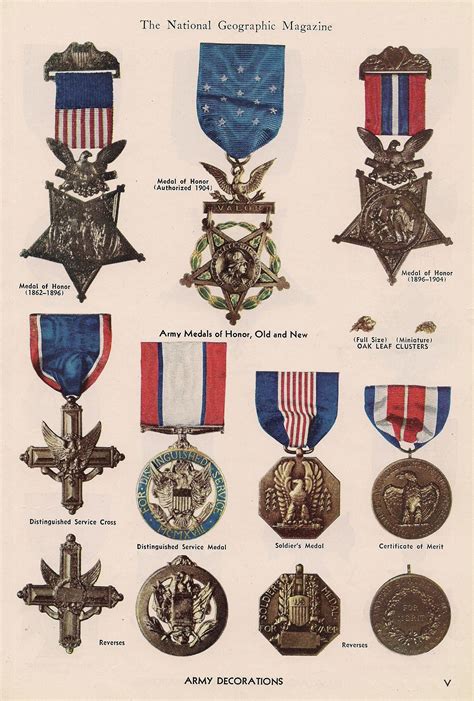 U S Military Medals Chart Reverasite
