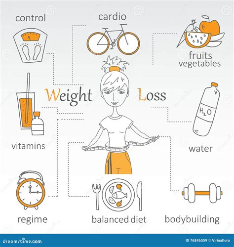 Weight Loss Stock Vector Illustration Of Food Artwork 76846559