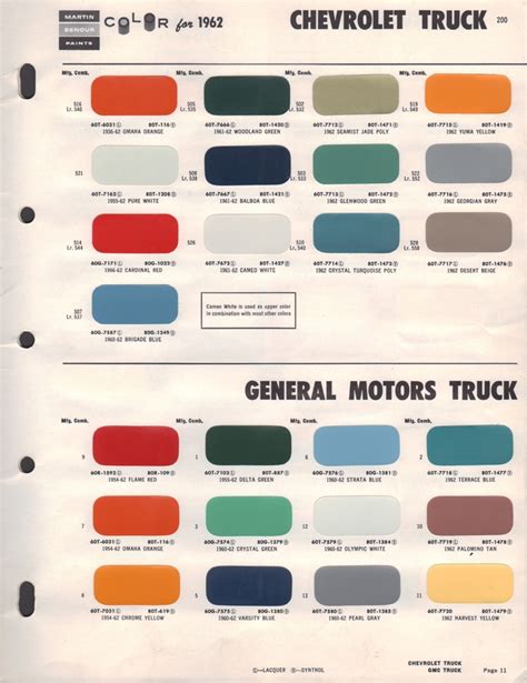 Paint Chips 1962 Chevy Truck Gmc