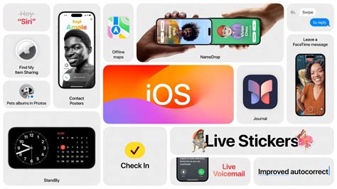 Ios 17 Update Know Release Data Eligible Iphones And How To Install