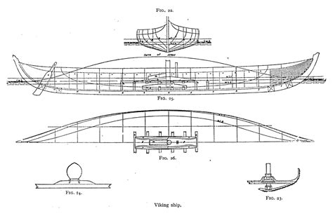 Gokstad Viking Longship The Model Shipwright