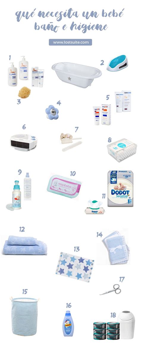 Lista Que Necesita Un Bebe Recien Nacido Baño E Higiene Bañar Bebe