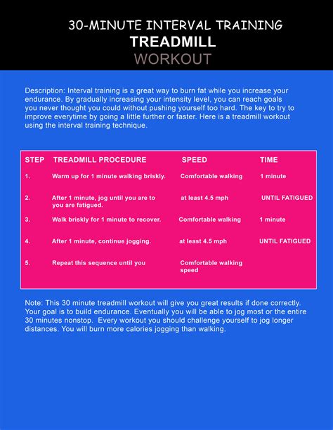 interval training treadmill workout