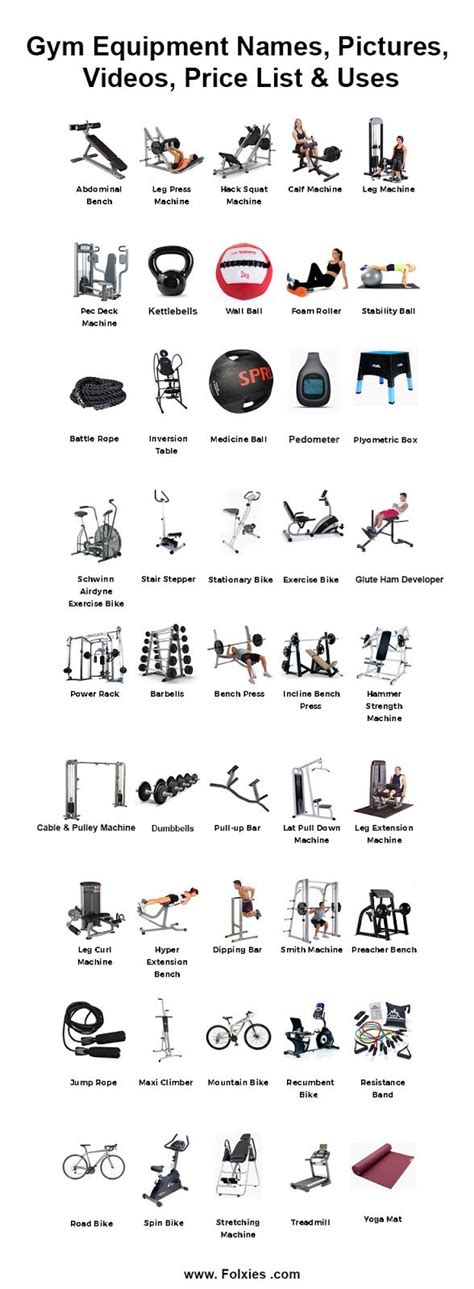 Gym Equipment Names Pictures Videos Price List And Uses Home Gym