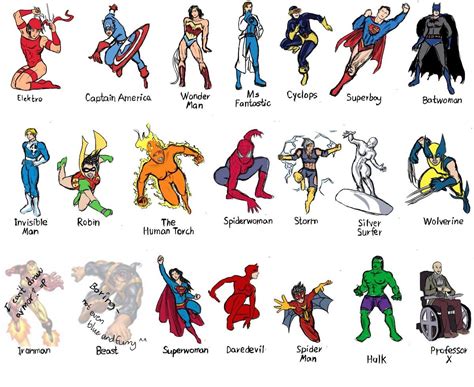 Superhero Names Superhero Names Superhero Comic Heroes