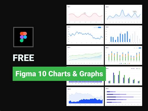 Download Free Figma Charts And Graphs