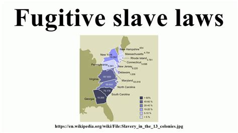 Fugitive Slave Laws Youtube