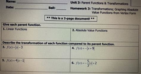 Unit 3 Parent Functions And Transformations Homework 3 Transformations