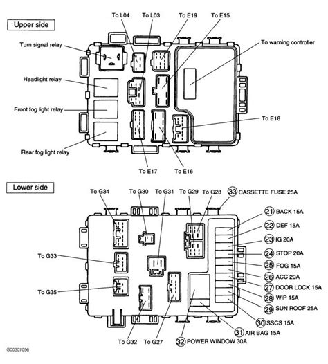 Automotive wiring in a 2006 suzuki grand vitara vehicles are becoming increasing more difficult to identify due to the installation of more advanced factory feel free to use any suzuki grand vitara car stereo wiring diagram that is listed on modified life but keep in mind that all information here is. DIAGRAM Suzuki Grand Vitara 2006 Wiring Diagram FULL Version HD Quality Wiring Diagram ...