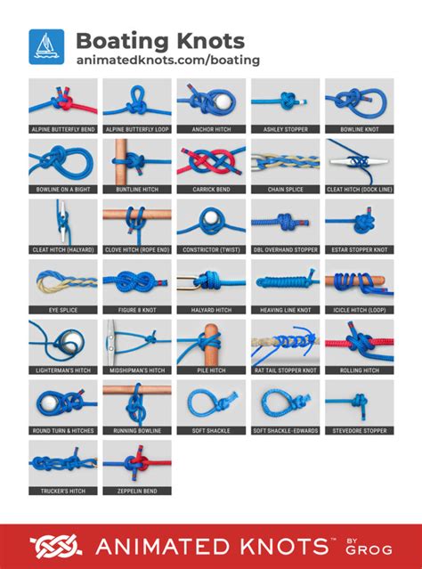 Boating Knots By Grog Learn How To Tie Boating Knots Using Step By