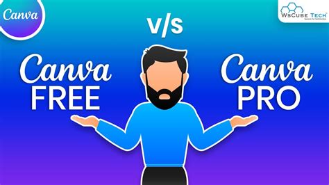 Canva Free Vs Canva Pro What S The Difference Explained In Detail